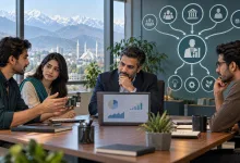 World Bank’s Proposed m Pakistan Fund: Why Startups Wouldn’t Apply Directly